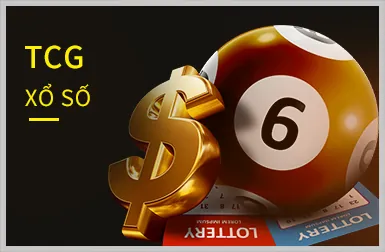 Chính Sách Bảo Mật Dữ Liệu